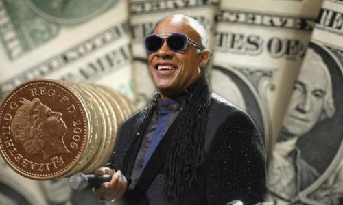 How did Stevie Wonder’s Net Worth and wealth Reach $200 Million in 2025?