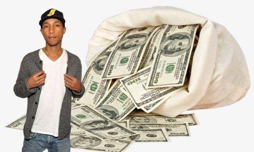  Pharrell Williams Net Worth 2022:Age, Height, Bio, Wife, Son